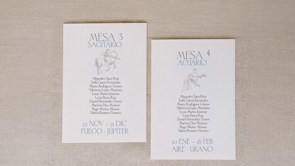 seating plan zodiaco boda personalizada